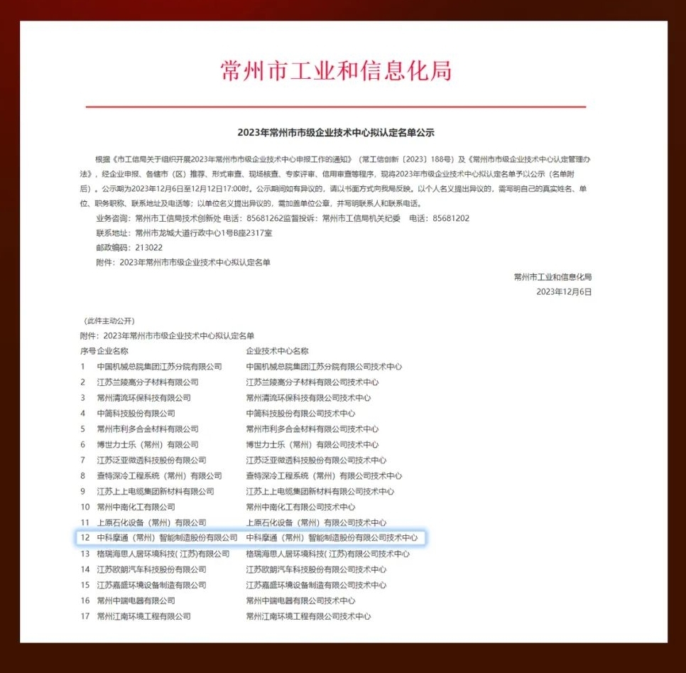喜報(bào) | 續(xù)寫榮光 與時(shí)偕行